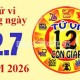 Image: Daily Horoscope for the 12 Zodiac Signs on July 12, 2026