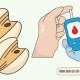 Image: Doctors Warn: Blood Sugar Control Alone is Not Enough for Diabetes
