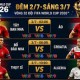 Image: FIFA World Cup 2026 Matches: Key Players to Watch