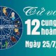 Image: Horoscope for July 25, 2026: Sagittarius Financially Thriving
