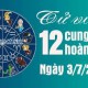 Image: Horoscope for the Zodiac Signs on July 3, 2026: Aquarius Flourishes Financially