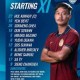 Image: Indonesia Faces Cambodia in ASEAN Cup 2026 Clash