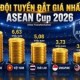 Image: Indonesia Tops ASEAN Cup 2026 Team Valuations, Vietnam in Second Place
