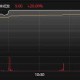 Image: Market Decline: Major Indices Drop Amid Mixed Sector Performance