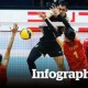Image: Men's Volleyball SEA V.Cup 2026 Schedule and Results for July 16