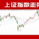 Image: Morgan Stanley and UBS Boost China Stock Allocation Amid AI Focus