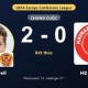 Image: Motherwell Secures 2-0 Victory Over HB Torshavn in UEFA Europa Conference