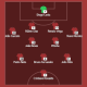 Image: Portugal vs Spain: World Cup 2026 Knockout Clash