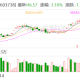 Image: Tai Jing Technology Expects Significant Profit Growth in 2026