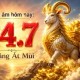 Image: Today’s Lunar Calendar: Important Dates in July 2026