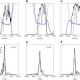 Image: Advancements in Laser Technology: Amplifying Pulses to 0.3 TW