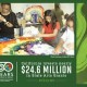 Image: California Arts Council Approves $24.6 Million for 2026 Grants