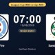 Image: Chicago Fire vs Santos Laguna: Match Preview and Insights
