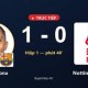 Image: FC Barcelona Takes Early Lead Against Nottingham Forest