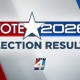 Image: Florida Primary Election Results for CFO and Agriculture Commissioner