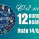 Image: Horoscope for August 14, 2026: Cancer's Career Blossoms
