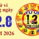Image: Horoscope for August 22, 2026: Good Fortune for the Dog Zodiac