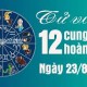 Image: Horoscope for August 23, 2026: Virgo's Successful Workday