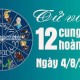 Image: Horoscope for August 4, 2026: Aquarius Receives Support