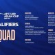Image: India Names Squad for AFC U20 Asian Cup 2027 Qualifiers