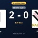 Image: Juventus Secures Victory Against Palermo with 2-0 Win