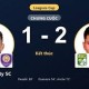 Image: Leon Stages Comeback to Defeat Orlando City SC in League Cup