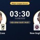 Image: New England Revolution Triumphs Over Columbus Crew 3-1