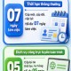 Image: New Regulations for Old or Damaged ID Cards in Vietnam