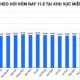 Image: Pork Prices Continue to Drop in Vietnam, Reaching 57,000 VND/kg