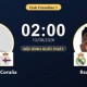 Image: Real Madrid Dominates Early Minutes Against Deportivo La Coruña