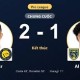 Image: Ronaldo Shines as Al-Nassr Overcomes Al-Taawon in 2-1 Victory