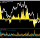 Image: Stablecoins Shift to Net Inflow, Impacting Bitcoin Trends