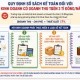 Image: Tax Threshold Increase to 10 Billion VND Eases Business Concerns