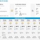Image: 10-Day Weather Forecast for Vietnam from September 22 to October 2