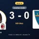 Image: AC Milan Dominates Lecce with 3-0 Victory