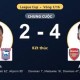 Image: Arsenal Advances in League Cup with 4-2 Victory over Ipswich