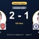 Image: Arsenal Defeats Chelsea 2-1, Climbs to Third in Premier League