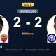 Image: AS Roma and Inter Milan Share Points in Thrilling 2-2 Draw