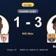 Image: Barcelona Defeats Sevilla 3-1 to Secure La Liga Lead