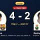 Image: Barcelona vs Racing Santander: Match Highlights and Key Moments