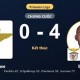Image: Benfica Dominates Moreirense, Climbs to 4th in Primeira Liga