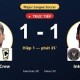 Image: Columbus Crew Defeats Inter Miami 2-1 in Thrilling Match