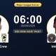 Image: Columbus Crew vs Inter Miami: Match Preview and Lineups
