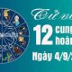 Image: Horoscope for September 4, 2026: Virgo's Romantic Flourish