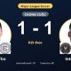 Image: Inter Miami and Chicago Fire Draw 1-1 in MLS Match