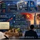 Image: Market Lacks Support as Investors Remain Cautious