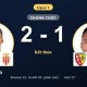 Image: Monaco Defeats Lens 2-1, Closes in on Ligue 1 Top Spot