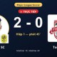 Image: Nashville SC Dominates Toronto FC with 2-0 Victory