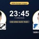 Image: OFI vs 1899 Hoffenheim: Match Highlights and Updates