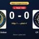 Image: Philadelphia Union Triumphs Over CF Montreal 2-0
